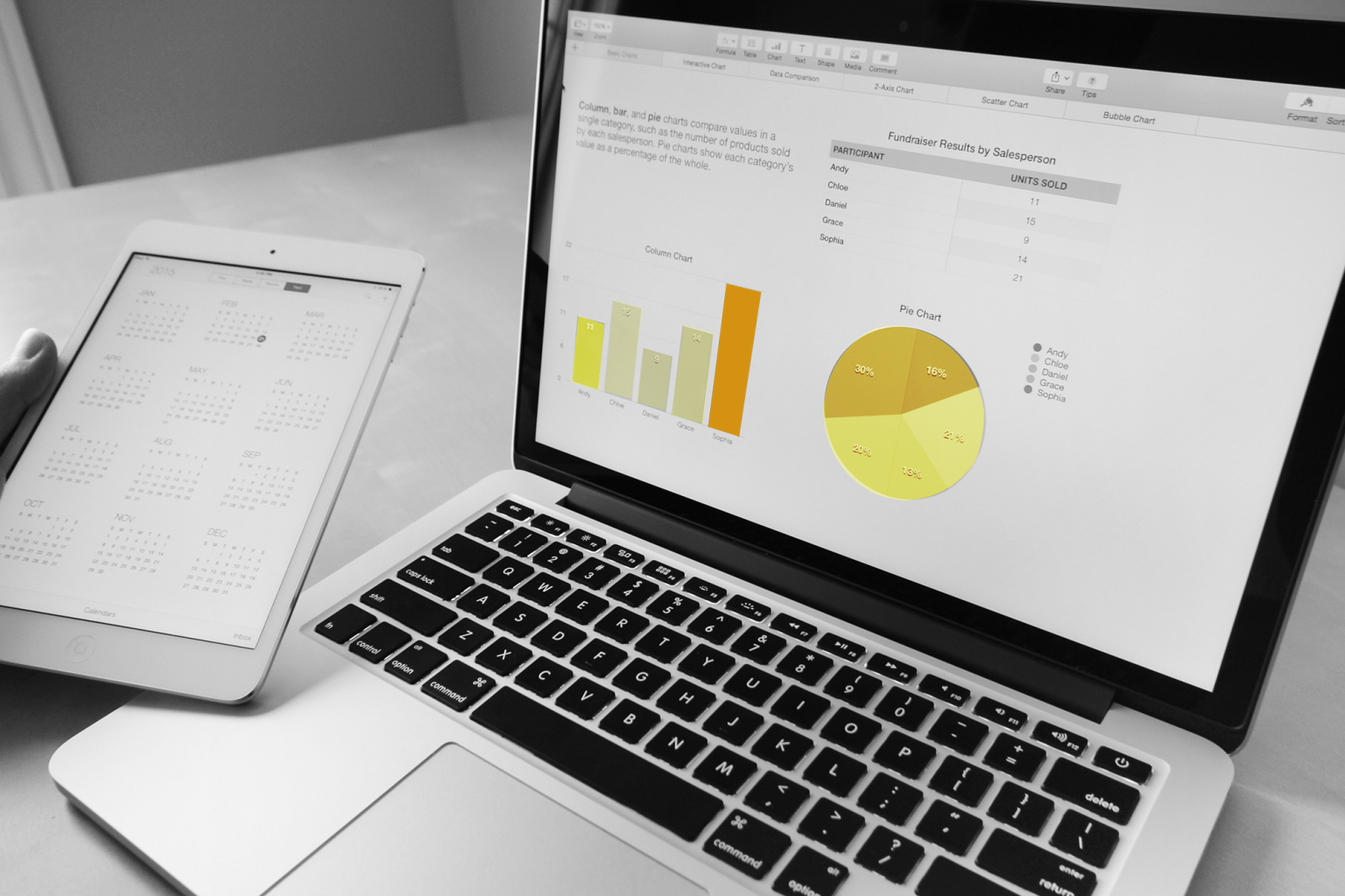 Home Inside Sustainability